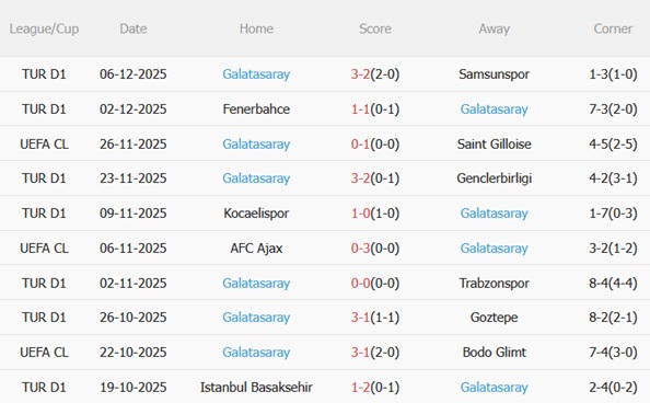 Nhận định Monaco vs Galatasaray (03h00 ngày 1012) Cân tài cân sức 4 Nhận định Monaco vs Galatasaray (03h00 ngày 1012) Cân tài cân sức 4